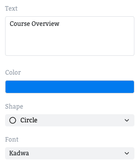 Mindmap layout showcase