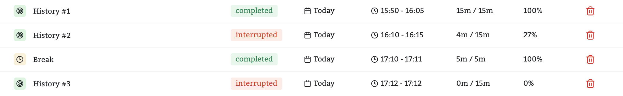 Sessions history showcase
