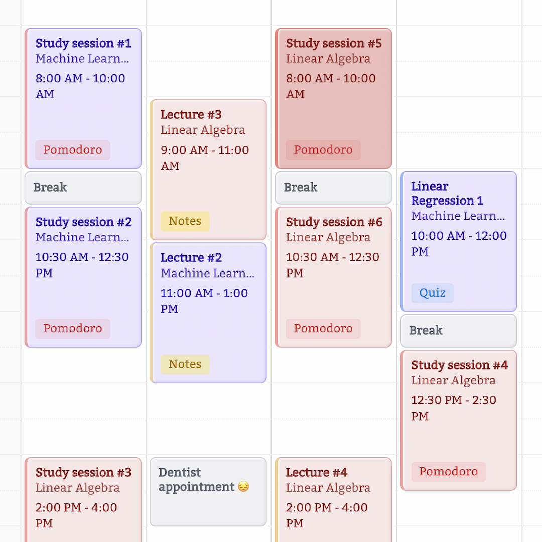 Integration showcase